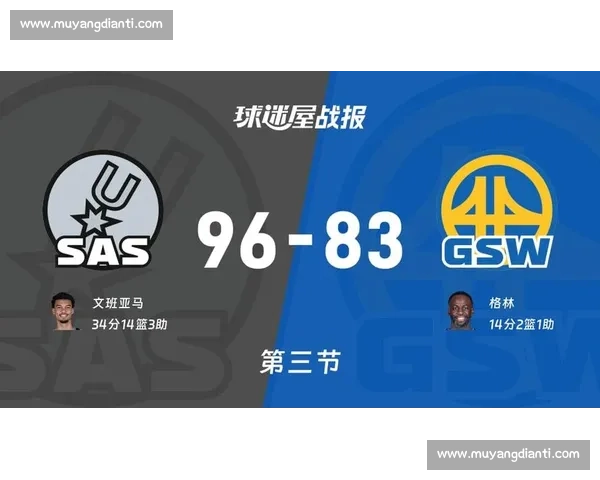 NBA马刺对阵勇士精彩视频回顾巅峰对决全场亮点解析赛场瞬间