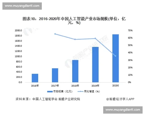 以VS2003为核心的早期集成开发环境技术演进与应用实践
