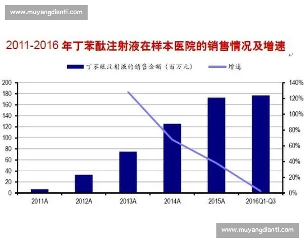 以v0vs90对比为核心的性能表现与应用价值全面解析深度研究报告