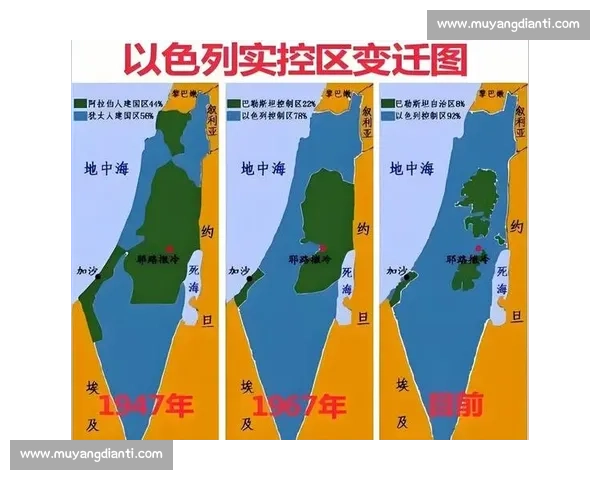 以巴勒斯坦与以色列冲突为背景分析印度的外交政策调整与区域安全挑战